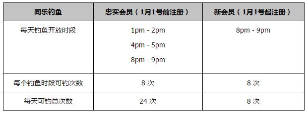 过去6场德甲比赛，多特仅仅赢下了1场，这距离他们的期望有着比较遥远的距离。